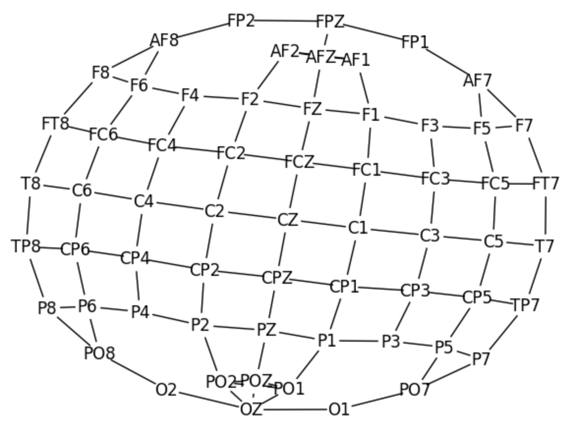 Post Sample Image