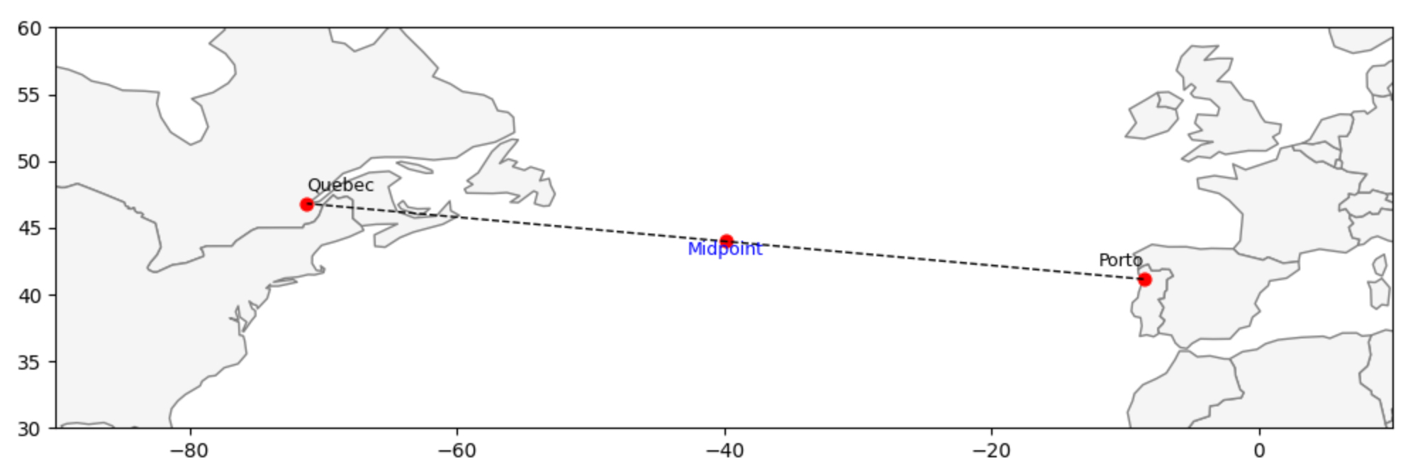 Post Sample Image
