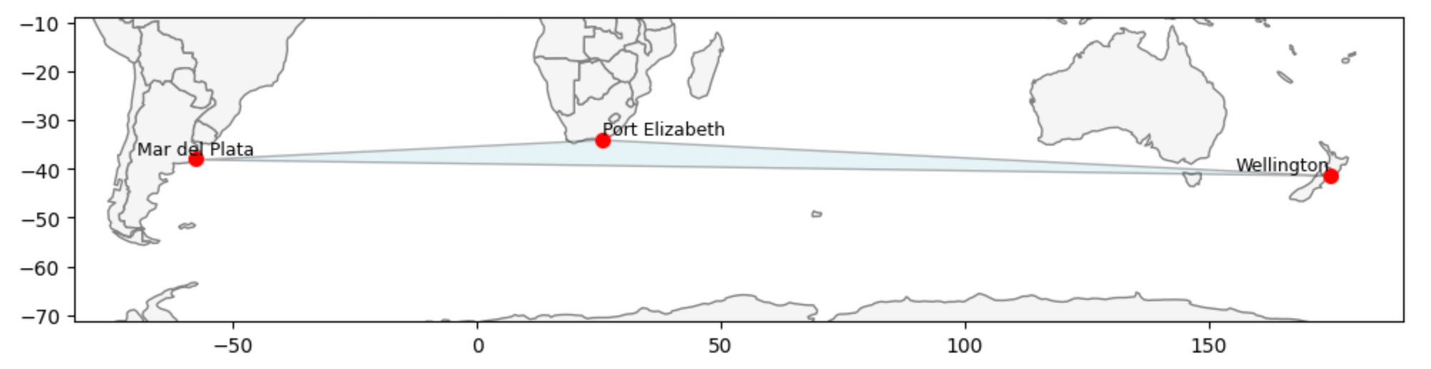 Post Sample Image