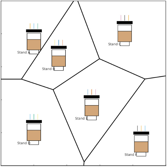 Post Sample Image