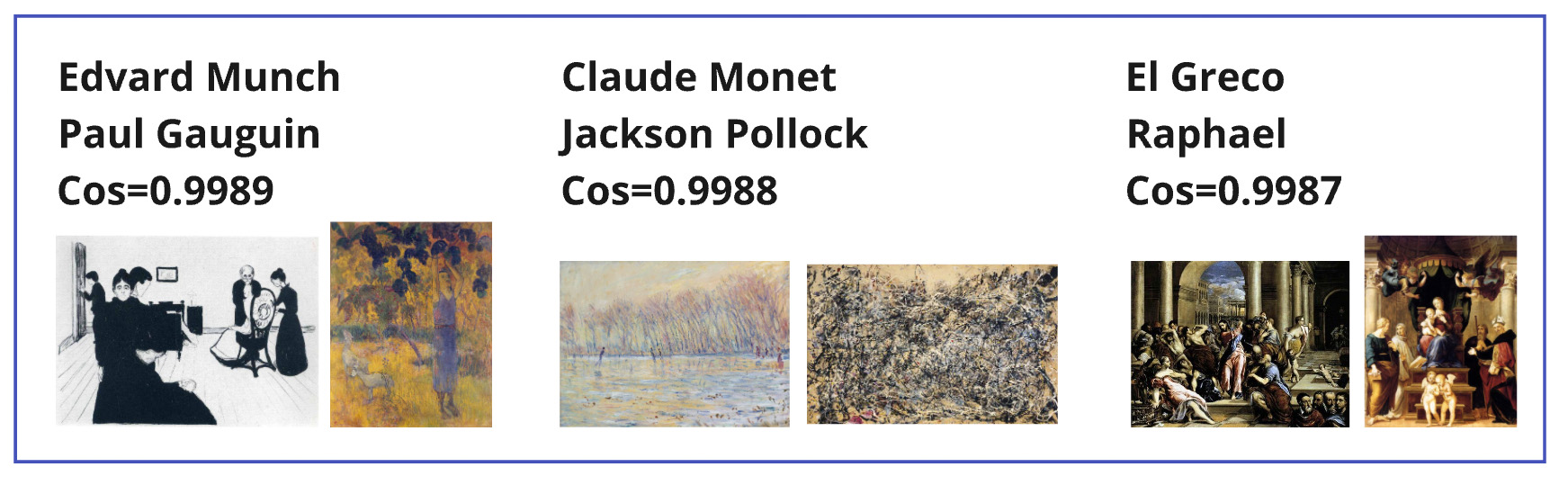 Post Sample Image