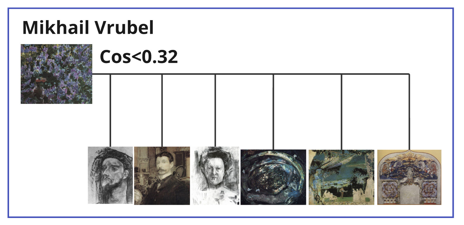 Post Sample Image